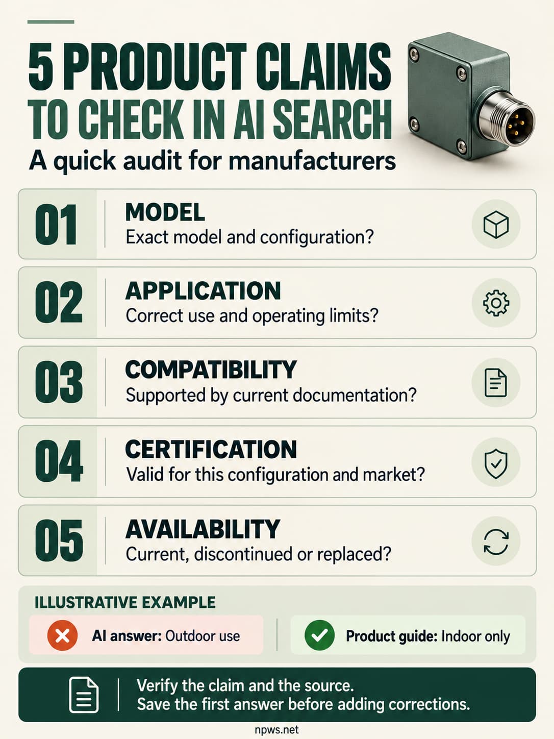 AI Product Claims Audit Infographic
