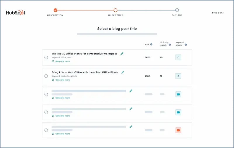 ContentHub_AI Blog Post Generator