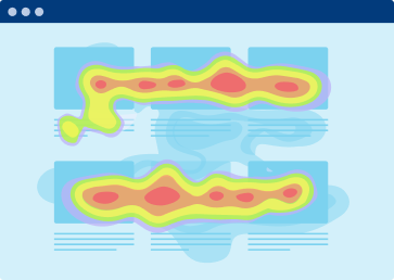 Heatmap