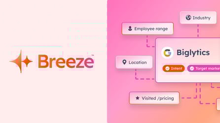 HubSpot Breeze AI: Reinventing Growth for Climate Tech Marketing