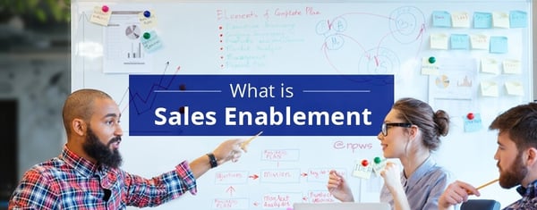 What is Sales Enablement?