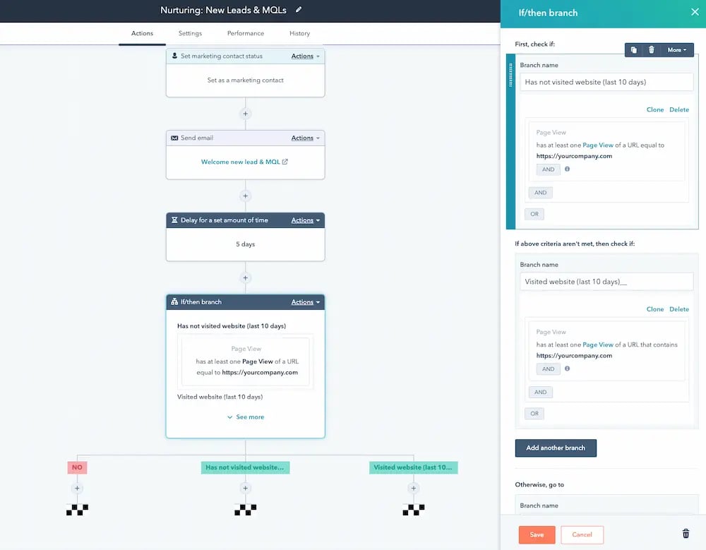 Lead scoring hubspot