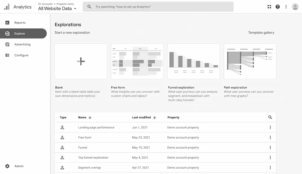 Default reports snapshot in ga4