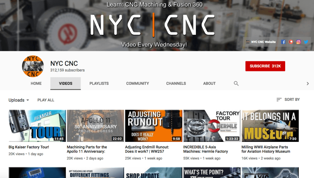 Content marketing for manufacturers nyc cnc
