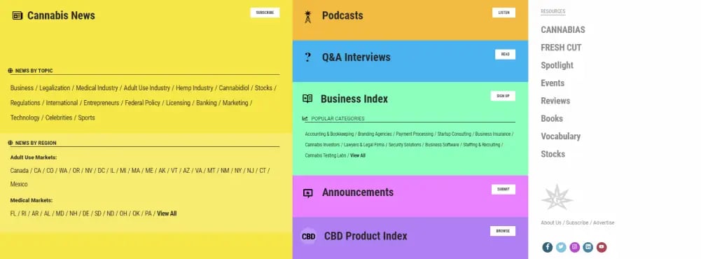 4 great cannabis social media networks for b2b companies - cannabis social, cannabis b2b, cannabis marketing Ganjapreneur
