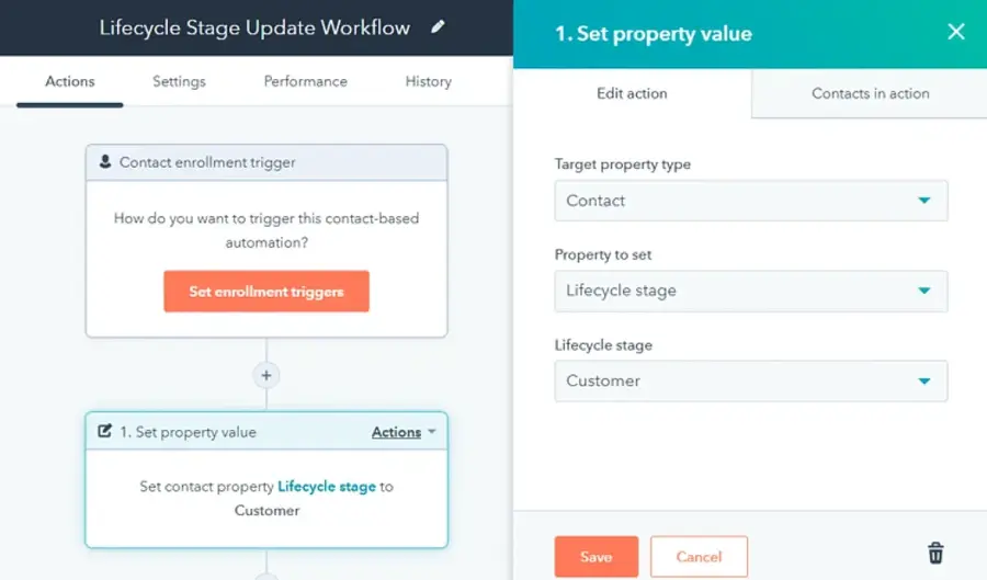 HubSpot workflow updating lifecycle stage