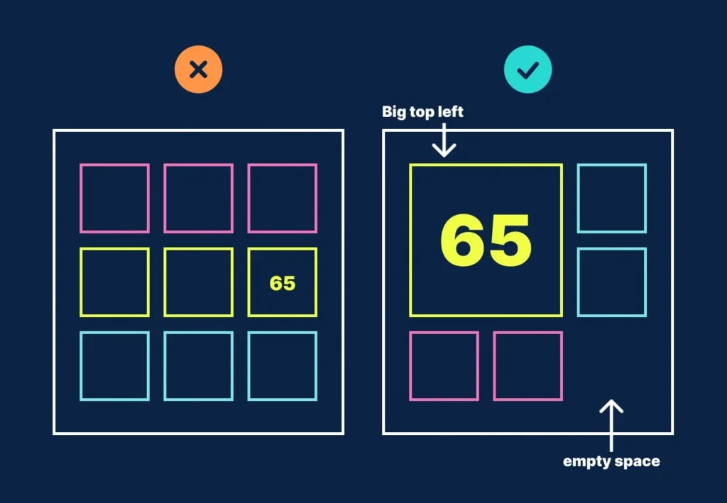 Best practices for creating insightful hubspot reports and dashboards - hubspot reports,dashboards Hubspot reports dashboards 1