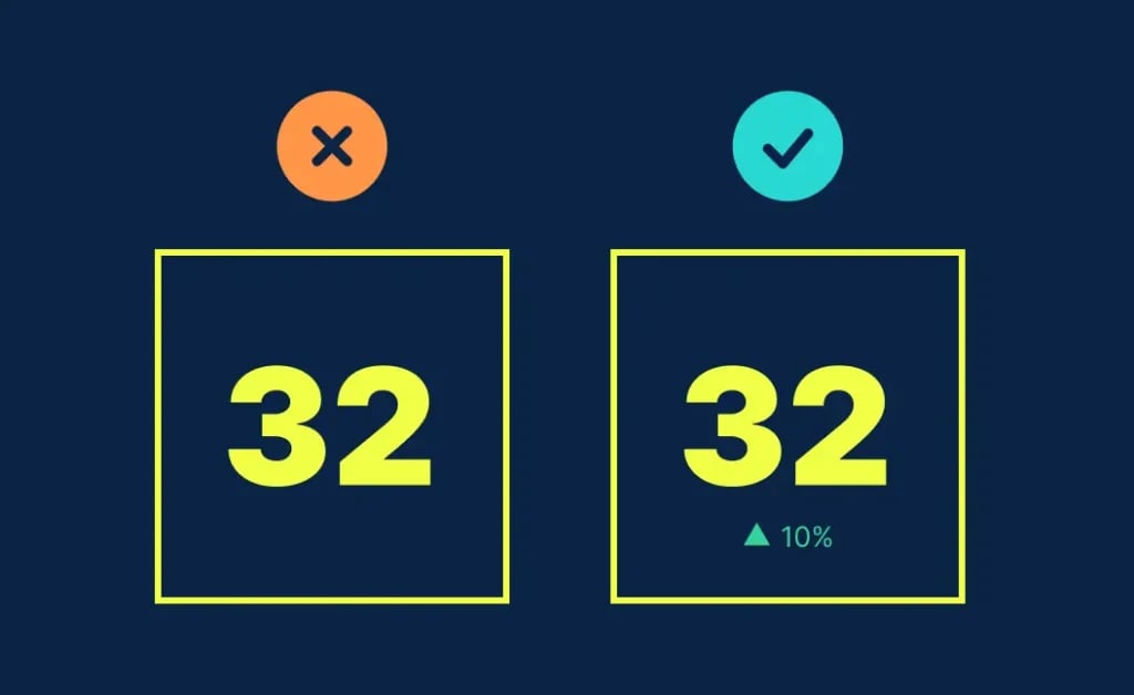 Hubspot reports dashboards 2