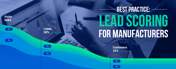 Best Practice: Lead Scoring for Manufacturers