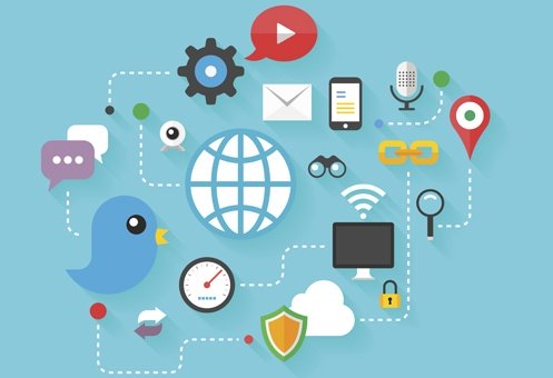 Different marketing channels