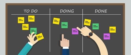 Scrum board agile small 10 - agile marketing methodology: what’s all the buzz about? - agile marketing