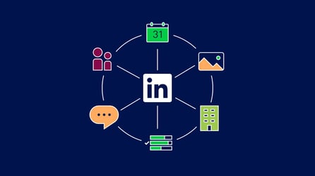 5 Powerful Strategies to Boost Your LinkedIn Business Page