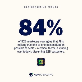 ai b2b trends