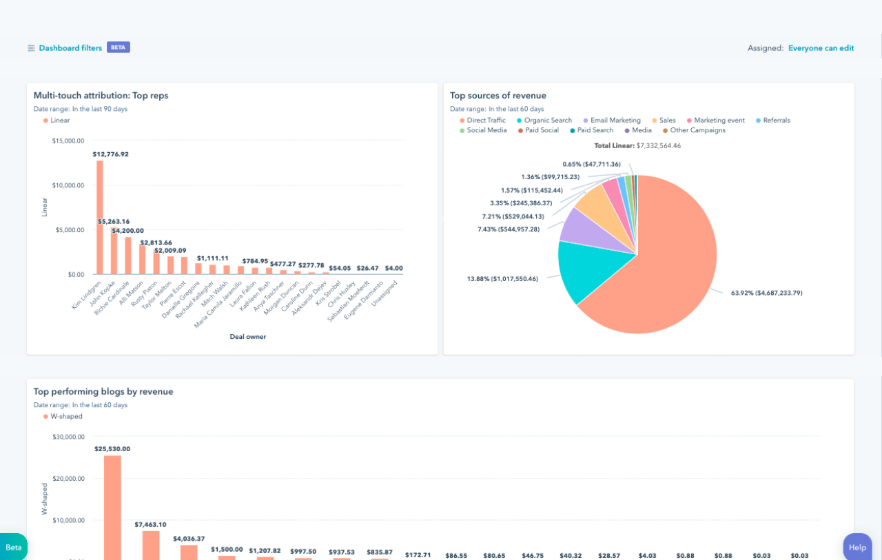 analyze-marketing-performance-en