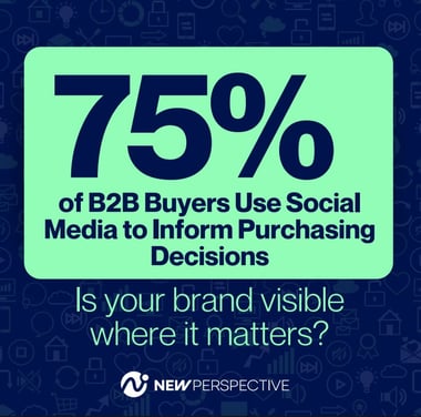 b2b trends report statistic
