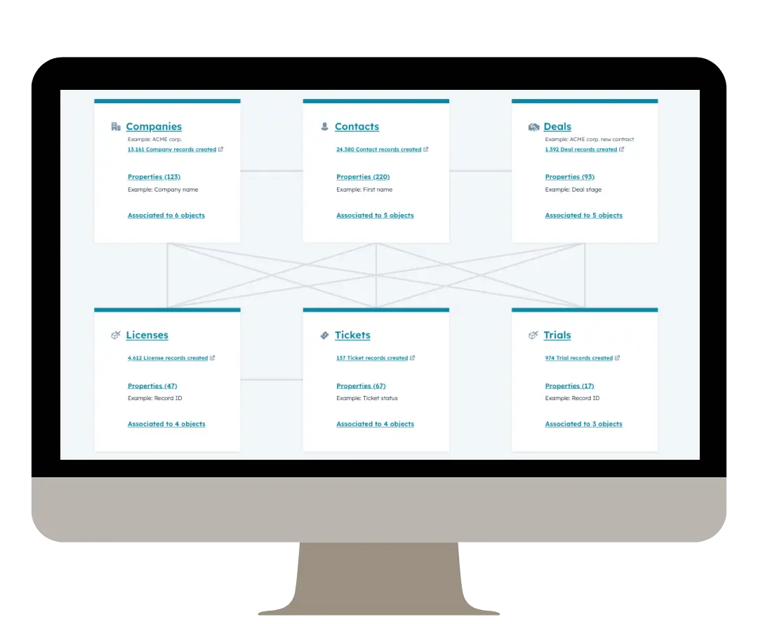 data model overview