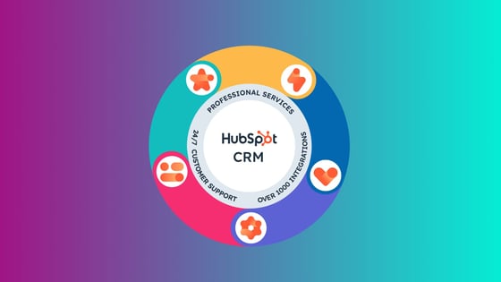 17 Essential HubSpot Tools To Improve Your Marketing Game