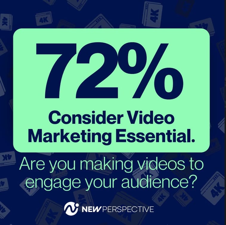 B2B Marketing Trends for 2025: Interactive Report & Insights