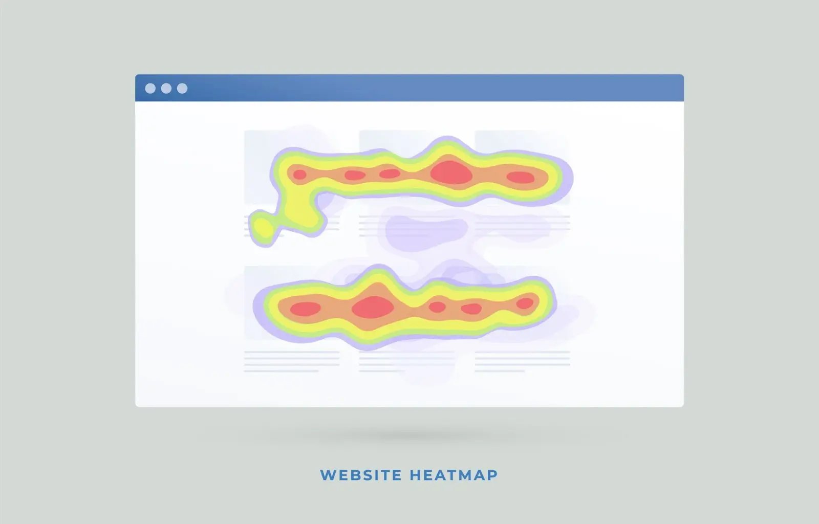 website heat mapping