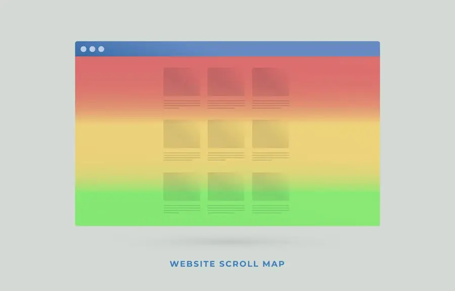Scroll map showing how far visitors read down a landing page