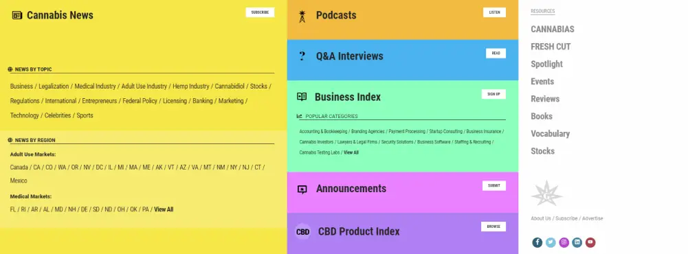 4 great cannabis social media networks for b2b companies - cannabis social, cannabis b2b, cannabis marketing Ganjapreneur