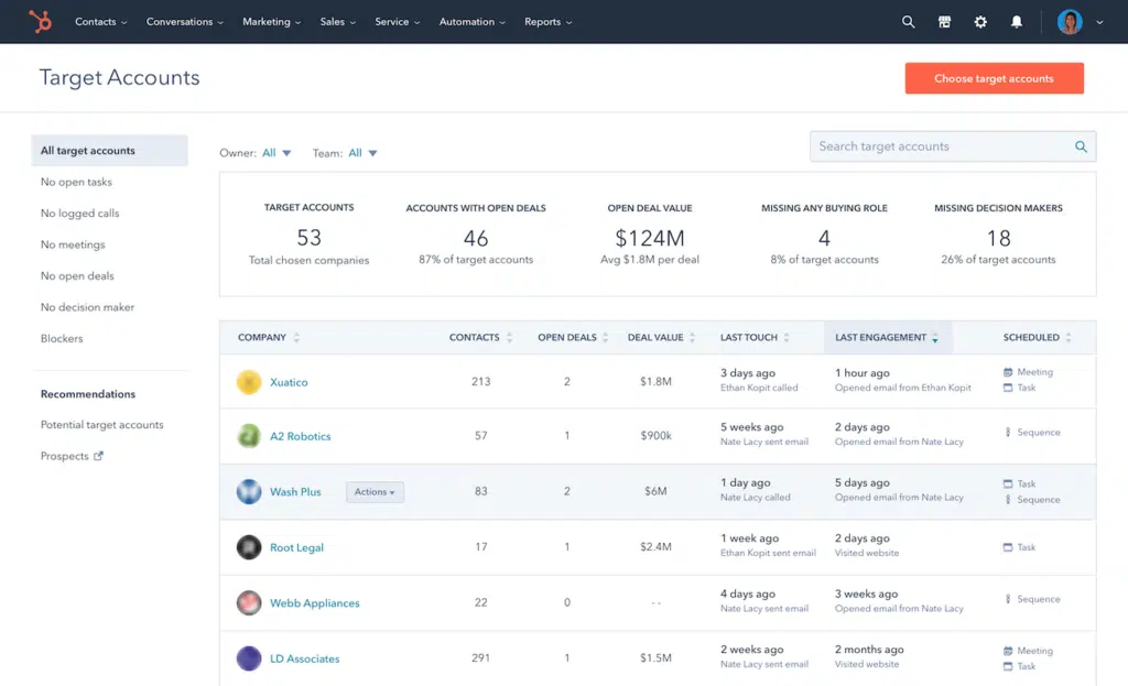 Hubspot abm tools: 8 tips to personalize, automate & win - hubspot abm tools, abm hubspot, hubspot for abm Hubspot abm team collaboration