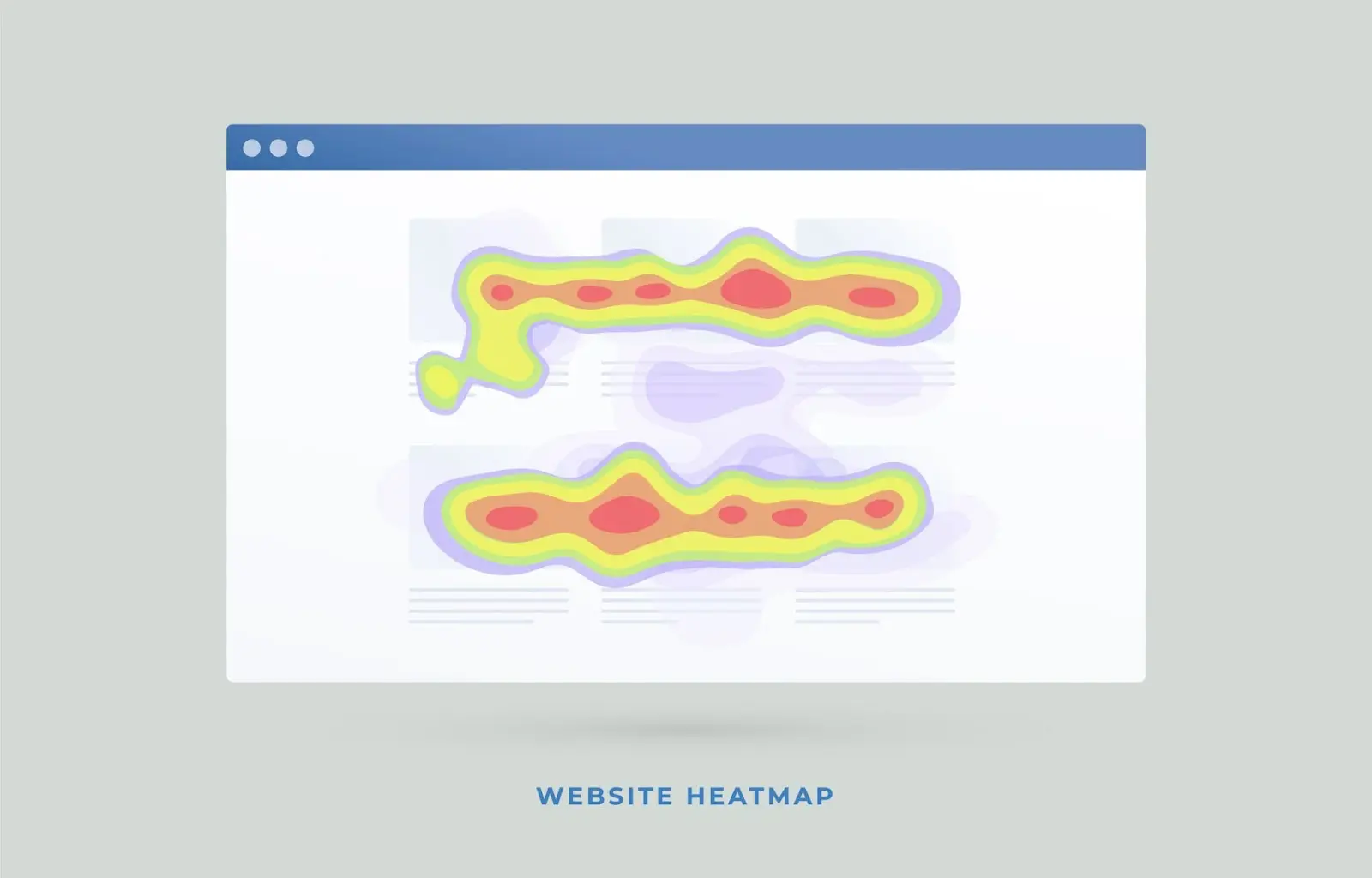 website heat mapping